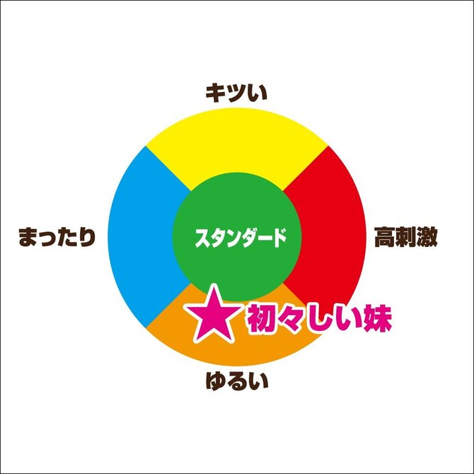 ã50ï½60ï¼OFF!ããæ¥­çæå®å¤!ãåãããå¦¹ ååèª¬æç»å7
