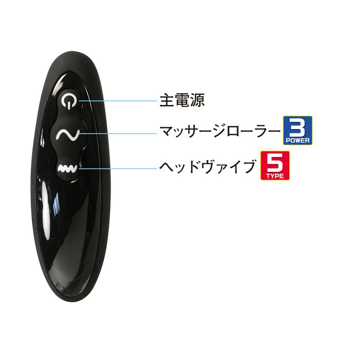 【期間限定200ポイント還元!】エネマックス ツインターボ 商品説明画像6