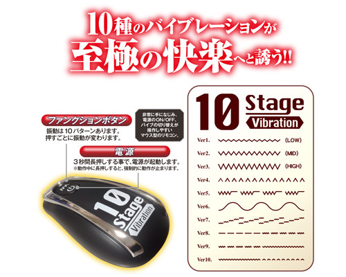 【冬の半額セール!!追加!!】シークレットプラグ　マスターパワー　Ver.3 ◇ 商品説明画像3