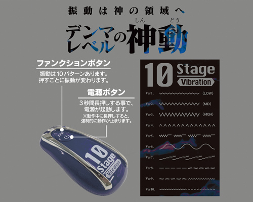 ラブファクター バックファイアー　エネマ10 商品説明画像3
