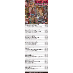 【販売終了・アダルトグッズ、大人のおもちゃアーカイブ】DVD 妄想族100型