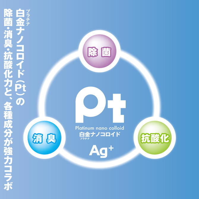 Pt アナル専用ローション 100ml 商品説明画像3
