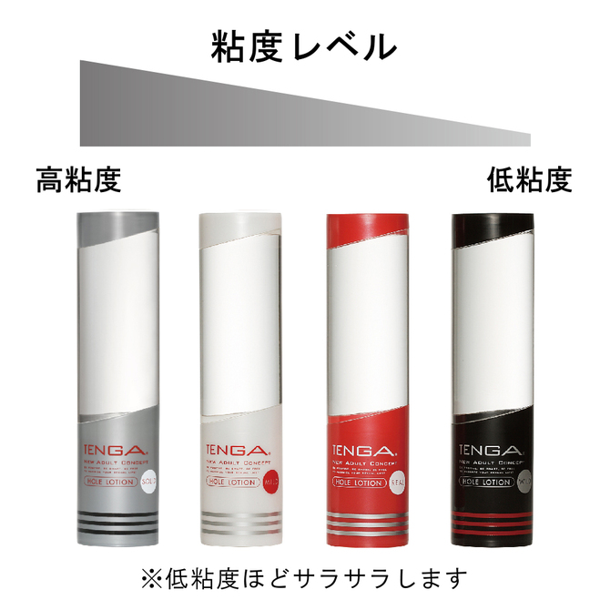 TENGA HOLE LOTION COOL	テンガ ホール ローション クール	TLH-002C 商品説明画像4