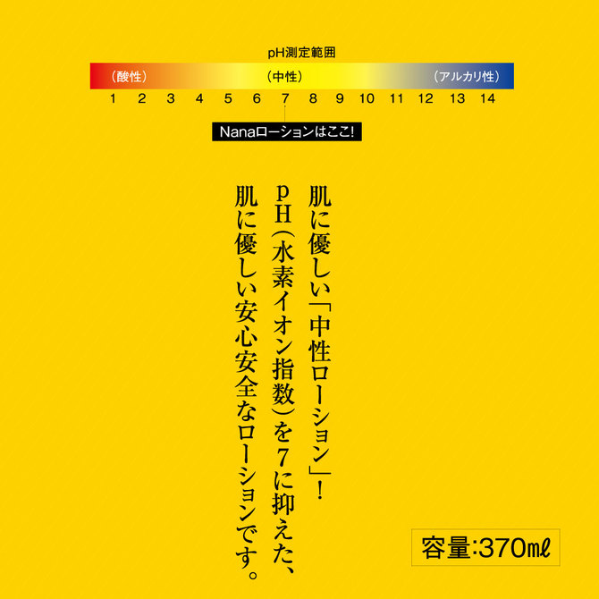 Nanaローション 商品説明画像2