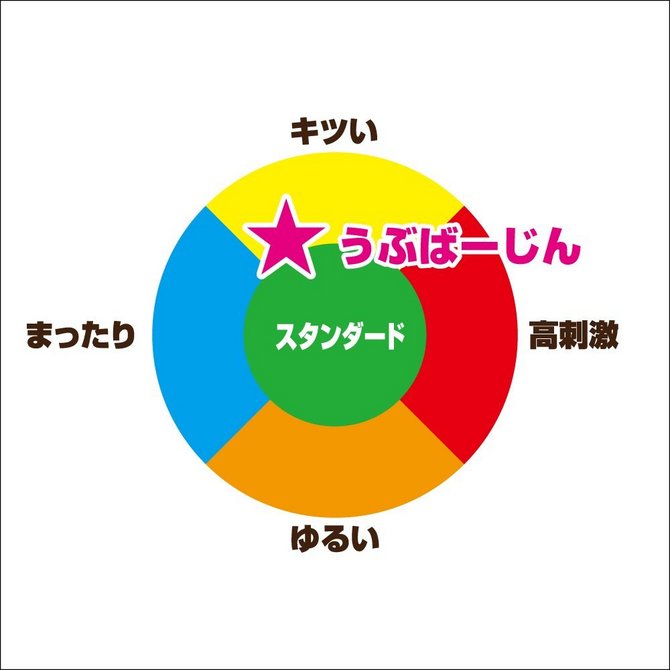 【業界最安値!】うぶばーじん(ubu Virgin) 商品説明画像6