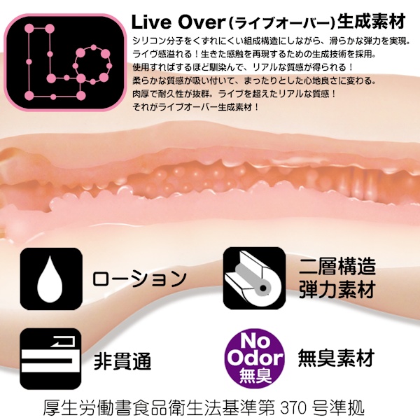 【販売終了・アダルトグッズ、大人のおもちゃアーカイブ】LO　エルオー　くぱぁっ 商品説明画像4