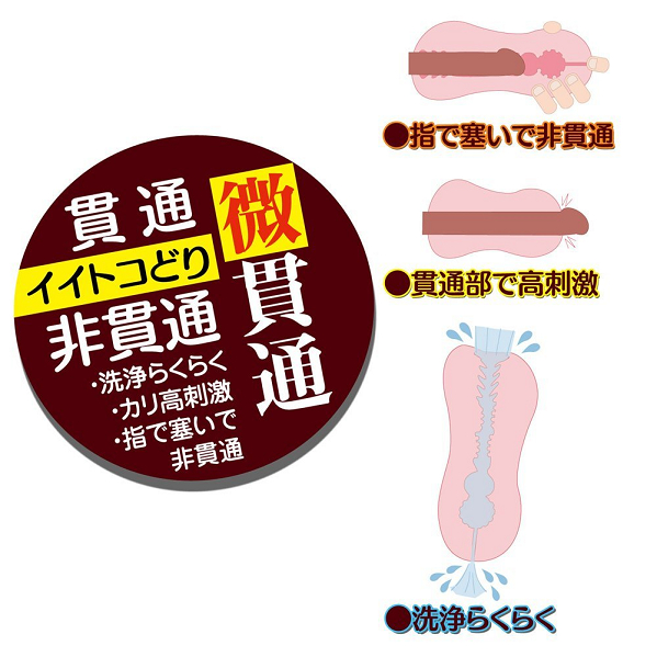 ã販売çµäºã»ã¢ãã«ãã°ããºã大人ã®ããã¡ãã¢ã¼ã«ã¤ãããã¶å§(Ubu Elder Sister) åå説æç»å5