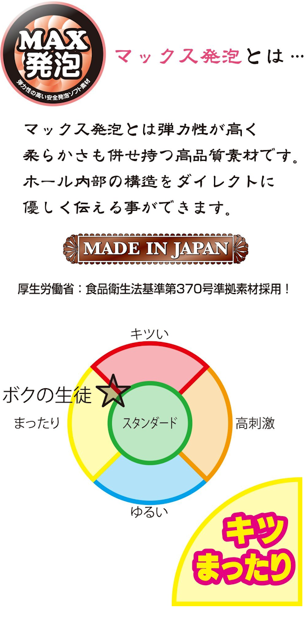 ã50ï½60ï¼OFF!ãã¼ãã®çå¾(my student) ååèª¬æç»å6