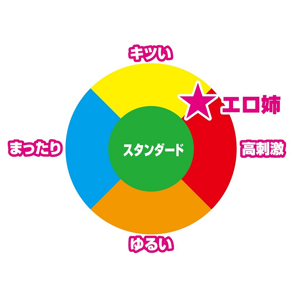 ãè²©å£²çµäºã»ã¢ãã«ãã°ããºãå¤§äººã®ããã¡ãã¢ã¼ã«ã¤ãããä¾¡æ&nbsp;¼èª¿æ»å¤ä¸ãï¼ãã¨ã­å§(ERO ANE) ååèª¬æç»å6
