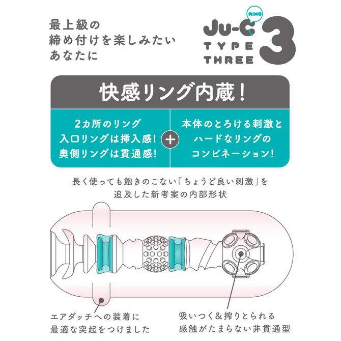 ãåé¡ã¿ã¤ã ã»ã¼ã«!ãJu-Cï¼»ã¸ã¥ã¼ã·ã¼ï¼½3 ãªã³ã° GPRO-030 åå説æç»å4