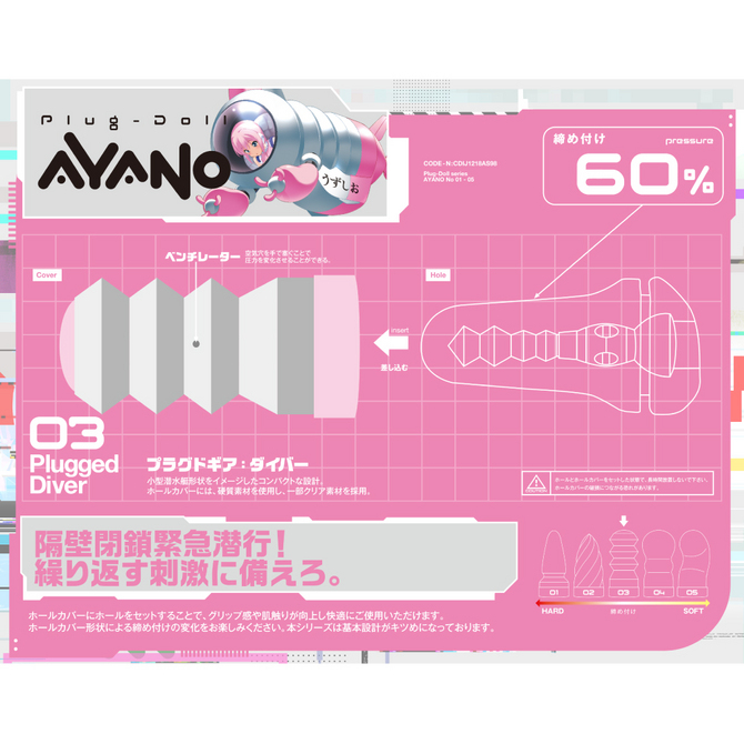 【販売終了・アダルトグッズ、大人のおもちゃアーカイブ】フィギュア+オナホールセットPlug-Doll AYANO[プラグドールアヤノ]プラグドダイバー 商品説明画像5