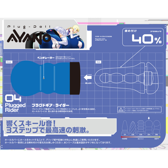 【販売終了・アダルトグッズ、大人のおもちゃアーカイブ】フィギュア+オナホールセットPlug-Doll AYANO[プラグドールアヤノ]プラグドライダー 商品説明画像5