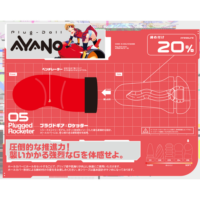 【販売終了・アダルトグッズ、大人のおもちゃアーカイブ】フィギュア+オナホールセットPlug-Doll AYANO[プラグドールアヤノ]プラグドロケッター 商品説明画像5