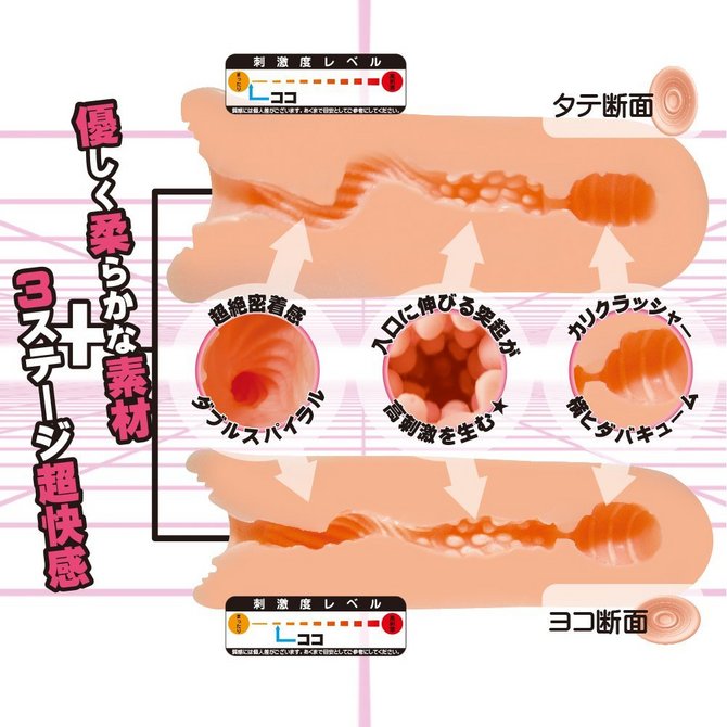 【販売終了・アダルトグッズ、大人のおもちゃアーカイブ】【期間限定100ポイント還元！】ふわリアル　ダブルスパイラル(Soft real double spiral) 商品説明画像3