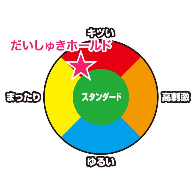 ã50ï½60ï¼OFF!ãã&nbsp;ãããããã¼ã«ã(Daisyuki Hold) ååèª¬æç»å7