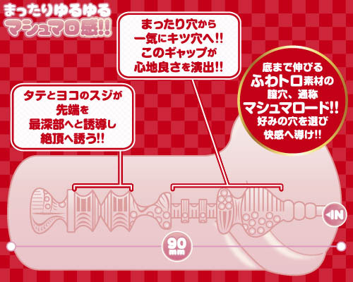 マシュマロード 2 シャイン 商品説明画像5
