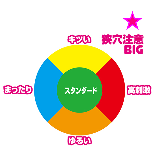 ã50ï½60ï¼OFF!ãç­ç©´æ³¨æï¼¢ï¼©ï¼§(Warning against the narrow hole! BIG) ååèª¬æç»å6