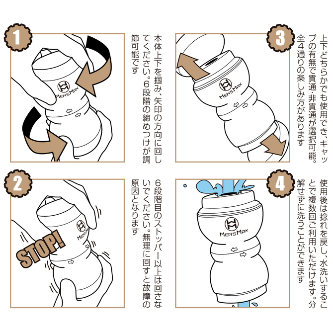 【業界最安値!】ENJOY TOYS　MEN'S MAX SMART GEAR(メンズマックススマートギア) 商品説明画像5