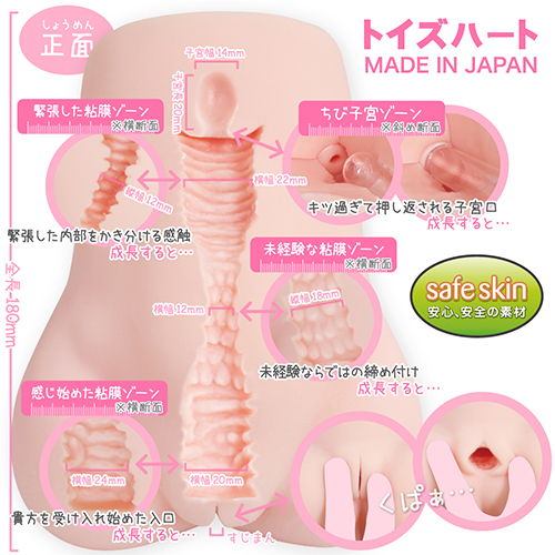 ãæ¥­çæå®å¤ï¼ãçºè²æ¸¬å®(Measuring the girl's growth) ååèª¬æç»å4