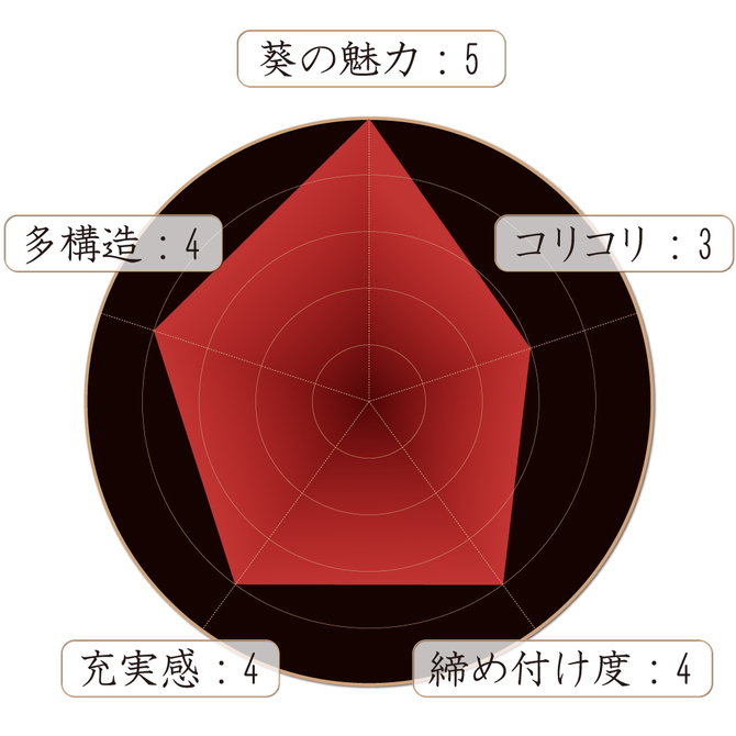なでしこ名器 葵 NEXEX-095 商品説明画像5