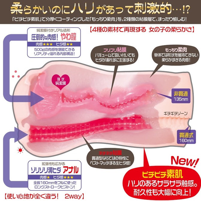 ã60ï½70ï¼OFF!ããæ¥­çæå®å¤!ãã¯ã¯ãã­å¤©ç¶ã¬ã¼ã« ååèª¬æç»å2