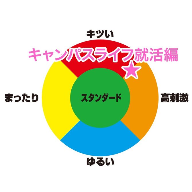ãè²©å£²çµäºã»ã¢ãã«ãã°ããºãå¤§äººã®ããã¡ãã¢ã¼ã«ã¤ããã­ã£ã³ãã¹ã©ã¤ãï½å°±æ´»ç·¨ï½(Campus Life Job Hunting Type) ååèª¬æç»å6