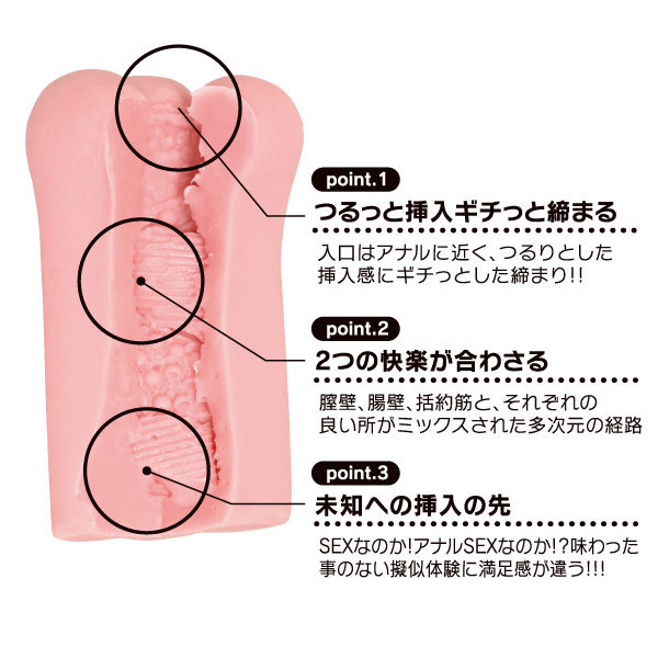 【販売終了・アダルトグッズ、大人のおもちゃアーカイブ】シチュエーションズ♯4アナマンくっついたの巻 □ 商品説明画像4