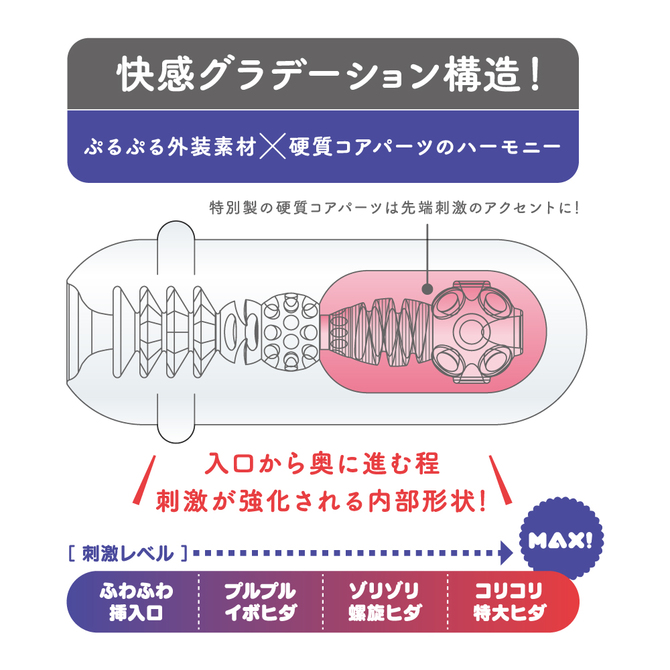 ãåé¡ã¿ã¤ã&nbsp;ã»ã¼ã«!ããæ¥­çæå®å¤!ãJu-C[ã¸ã¥ã¼ã·ã¼]4U UGPR-040 ååèª¬æç»å2