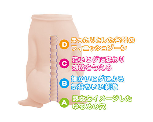 むっちりお尻のお掃除おばさん 商品説明画像2