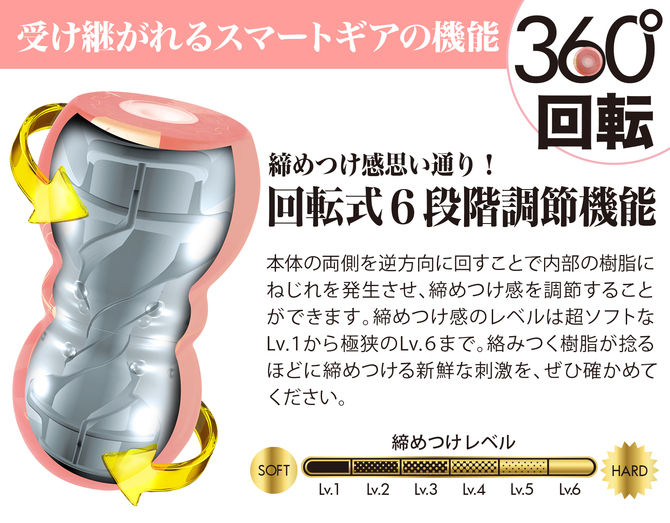 MEN'S MAX SMART GEAR プラスウェッチ(メンズマックススマートギア) 商品説明画像3