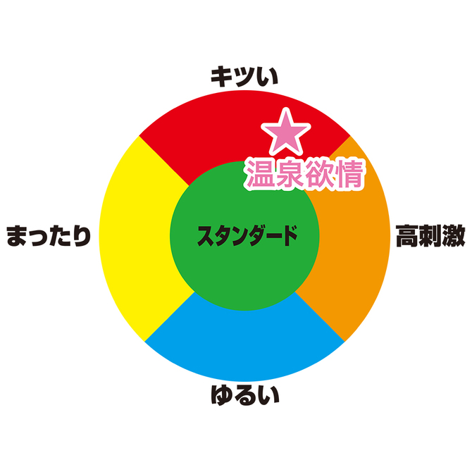 温泉欲情(Lusty Hot Spring) 商品説明画像4