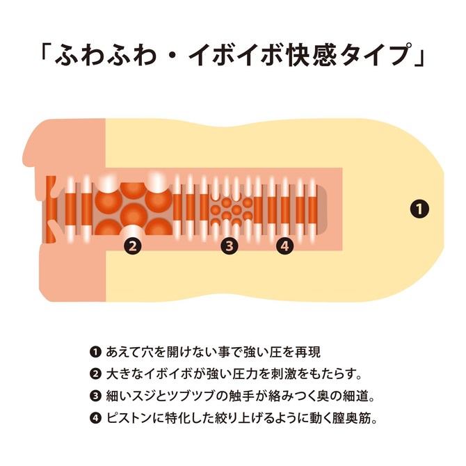 AV ONA CUP #003 桜木凛 商品説明画像3