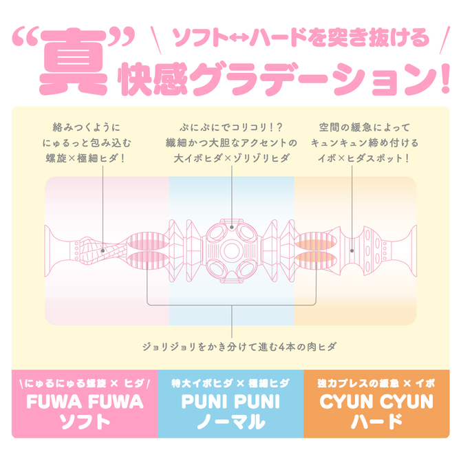 ãåé¡ã¿ã¤ã&nbsp;ã»ã¼ã«!ãFUWA CYUN[ãµãã­ã¥ã³]TRIPLE ãGPROJECTxPEPE 15ml ã­ã¼ã·ã§ã³ åç´è¢ä»ãã ååèª¬æç»å6