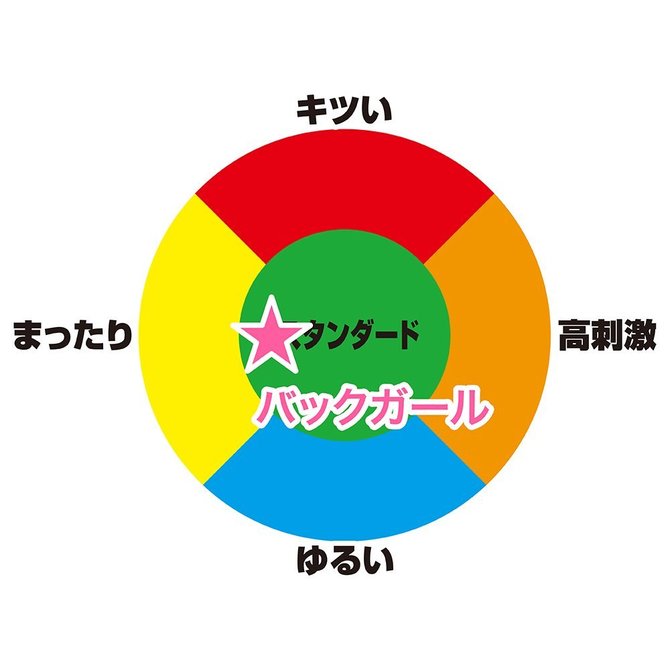 ã50ï½60ï¼OFF!ããæ¥­çæå®å¤!ãããã¯ã¬ã¼ã« ååèª¬æç»å7