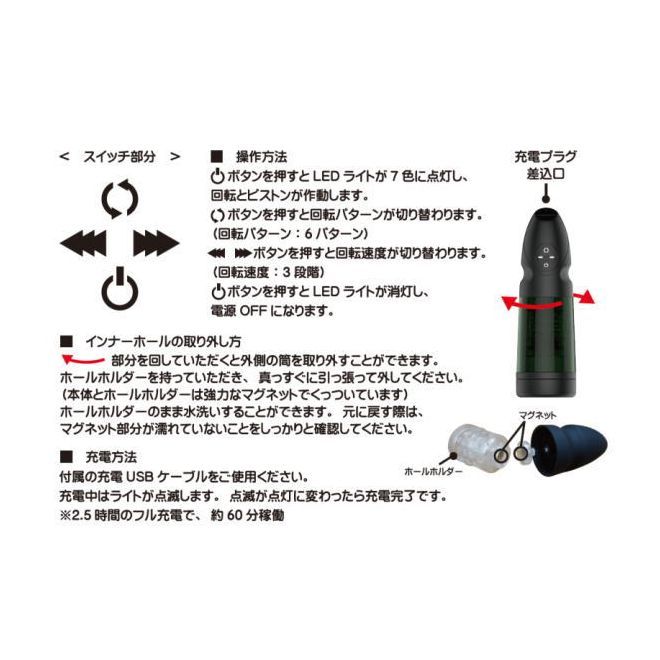オーロラカップ ハンディ電動ホール ◇ 商品説明画像6