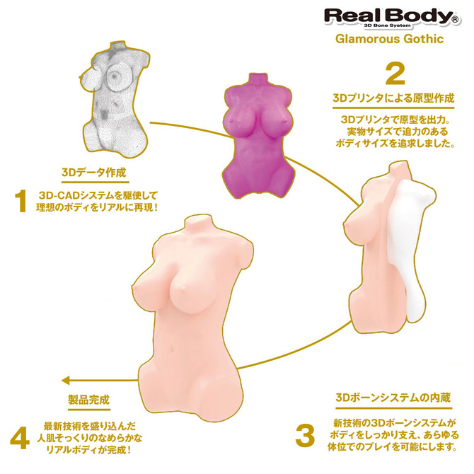 ãéå®500ãã¤ã³ãéå!ãæ¥æ¬è£½ãªã¢ã«ããã£+3Dãã¼ã³ã·ã¹ãã&nbsp; ã°ã©ãã©ã¹ã´ã·ãã¯ â ååèª¬æç»å3