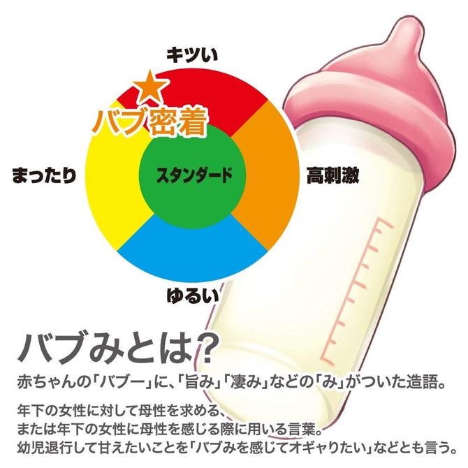 ããå¯ç ååèª¬æç»å5