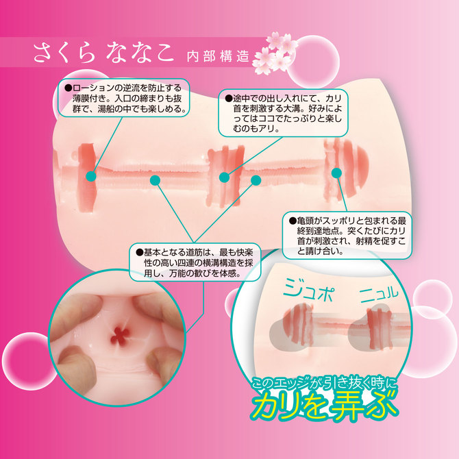 完性名器　あなよろし～極柔ソフト～ 商品説明画像2