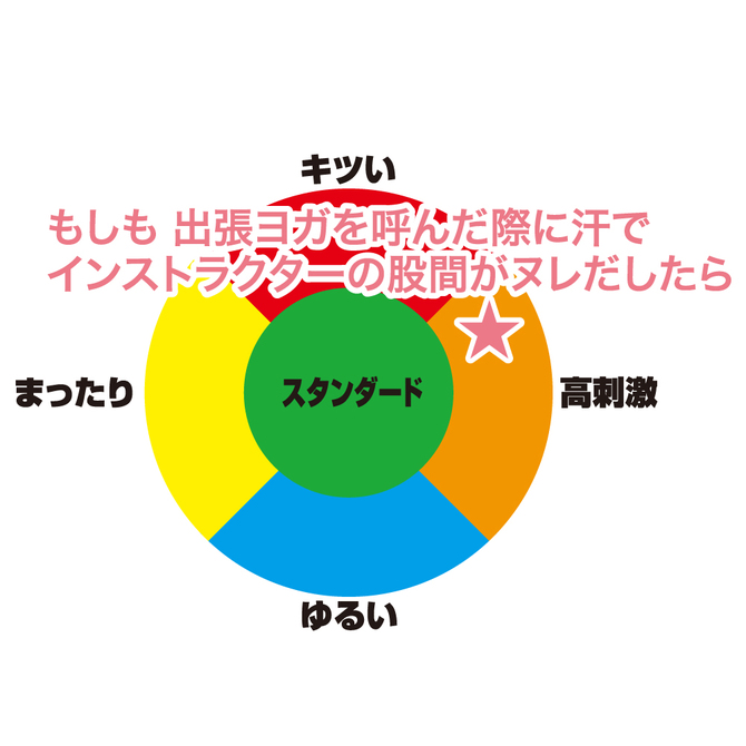 もしも 出張ヨガを呼んだ際に汗でインストラクターの股間がヌレだしたら(Moshiyoga) 商品説明画像5