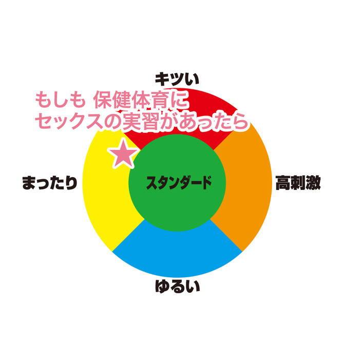 もしも 保健体育にセックスの実習があったら(Moshitai) 商品説明画像5