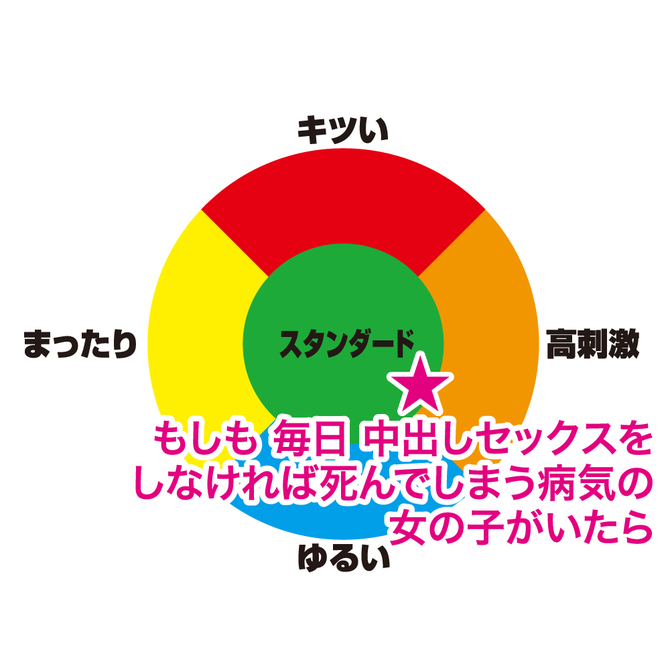 もしも 毎日 中出しセックスをしなければ死んでしまう病気の女の子がいたら(Moshinaka) 商品説明画像5