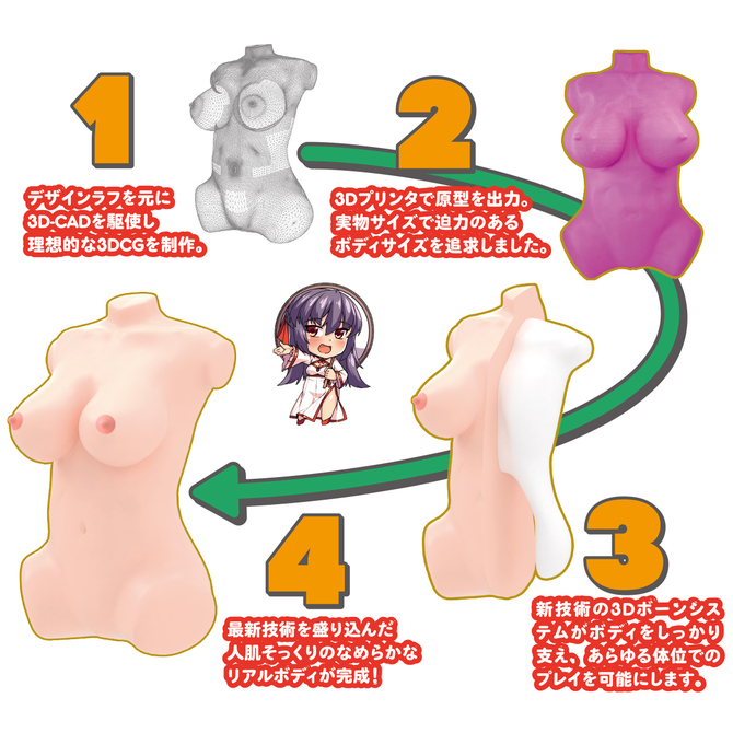 ãéæç¡æ!ããªã¢ã«ããã£+3Dãã¼ã³ã·ã¹ãã&nbsp; ã°ã©ãã©ã¹ããã£ åªå°¤é¤(ã¦ã¦ã»ã¦ã¦ã¸ã£ã³) ååèª¬æç»å3