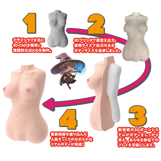 ãéæç¡æ!ããªã¢ã«ããã£+3Dãã¼ã³ã·ã¹ãã&nbsp; é­æ§ã®ããã¡ã¡ ããªã¢=ãã«ãã¼ã« ååèª¬æç»å3