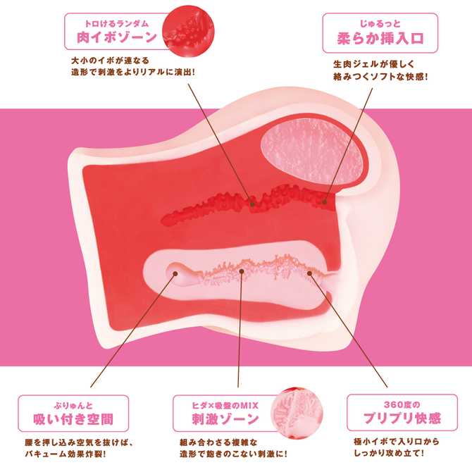 Ｓ級もももっち2000     UPPP-088 商品説明画像6