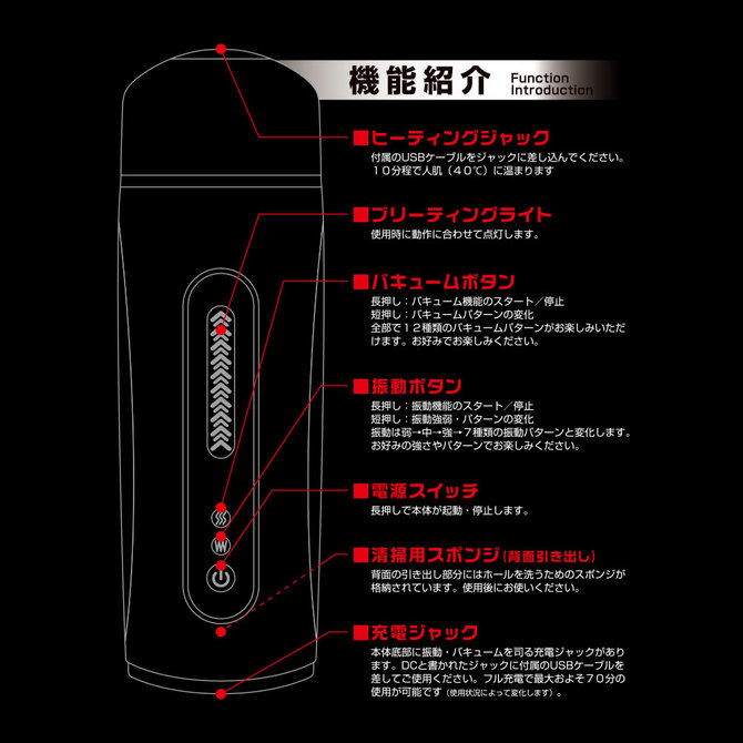 【電動ばきゅ～むホール】 JuPPo     TBSP-001 商品説明画像4
