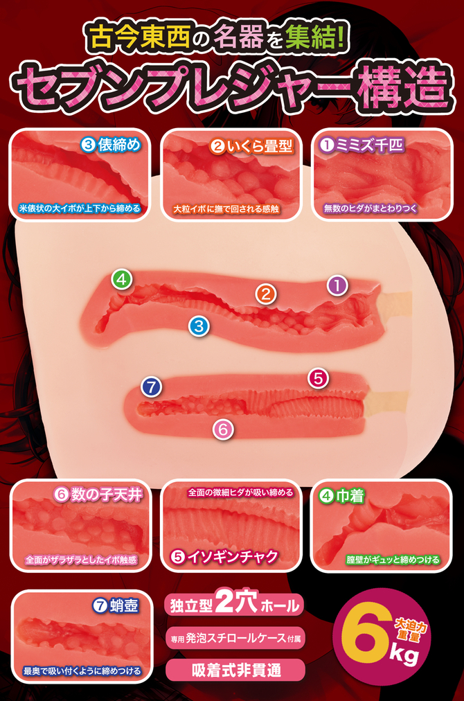 maccos HOBOMEKOï½åªå¥ã®ã»ã¼ã¡ã³ãæ¬ç©ã®SEXãããã«ããã æäººå¥³æ§ã®ã»ã¼å®ç©å¤§ãµã¤ãº6kgã®è¶å¤§åãªããã¼ã« éè²«é 2å±¤æ§é&nbsp;ã ååèª¬æç»å4