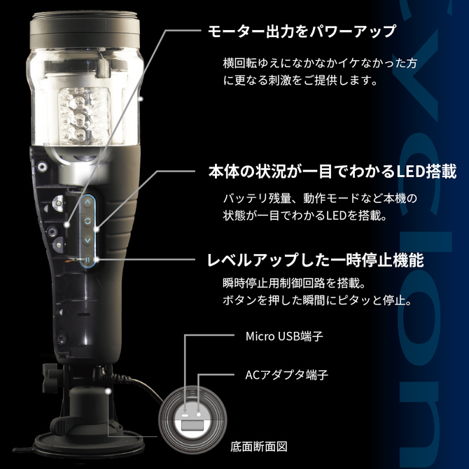 CycloneX10（サイクロンX10） USB 本体（新パッケージ版） ◇ 商品説明画像3