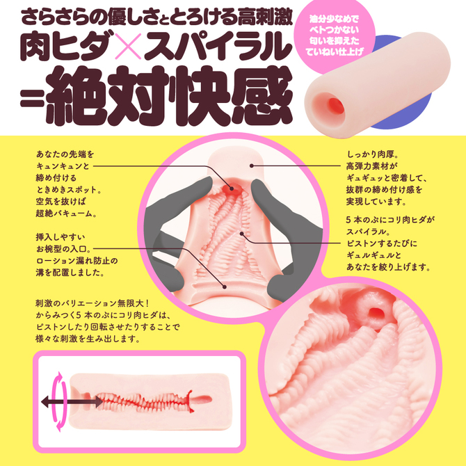 Ju-C［ジューシー］0     UGPR-141 商品説明画像2
