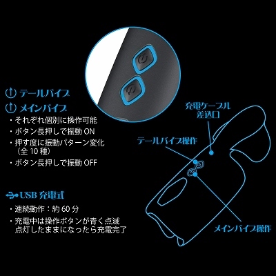 MMM(メイルマスターベーションマッサージャー) 商品説明画像3