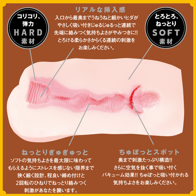 newnewフリルウェーブ     UPPP-109 商品説明画像5